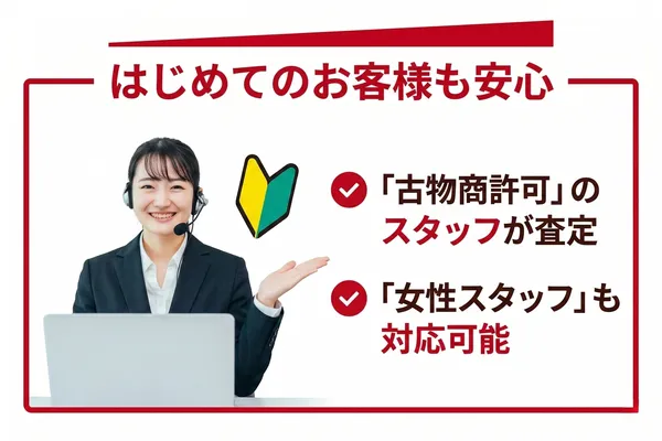 はじめてのお客様も安心